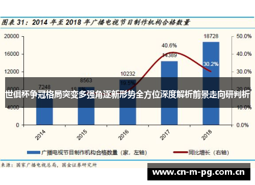 世俱杯争冠格局突变多强角逐新形势全方位深度解析前景走向研判析