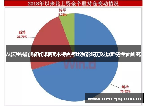 从法甲视角解析加维技术特点与比赛影响力发展趋势全面研究 从法甲视角解析加维技术特点与比赛影响力发展趋势全面研究