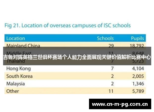 吉鲁对阵英格兰世俱杯赛场个人能力全面展现关键价值解析比赛中心 吉鲁对阵英格兰世俱杯赛场个人能力全面展现关键价值解析比赛中心