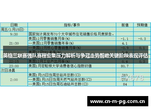 英格兰联赛强队赛程密集压力解析与争冠走势前瞻关键阶段表现评估
